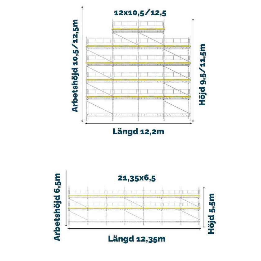 Byggnadsställning Universal Trall 1250 stål