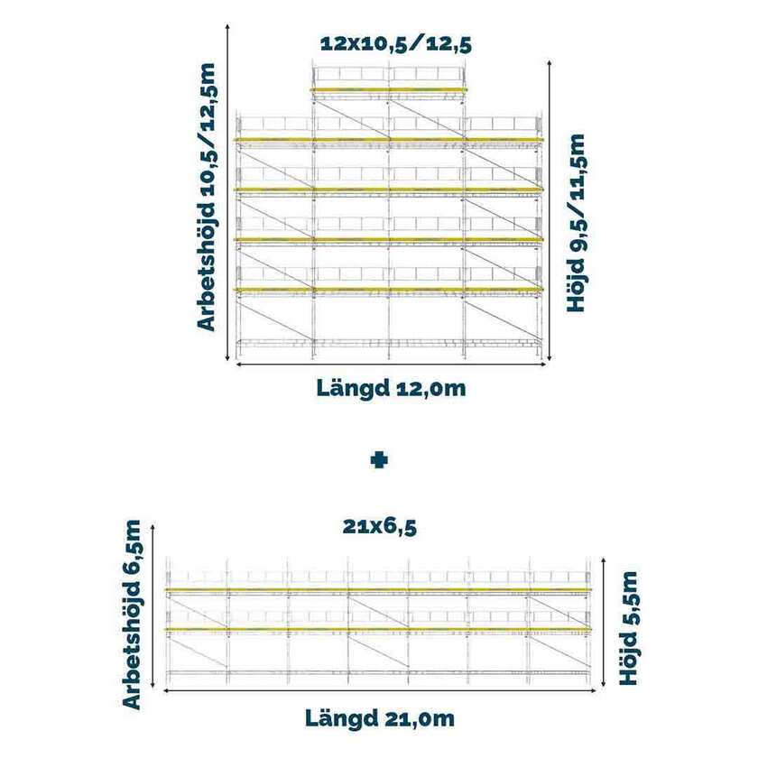 Byggnadsställning Universal Trall 1655 stål