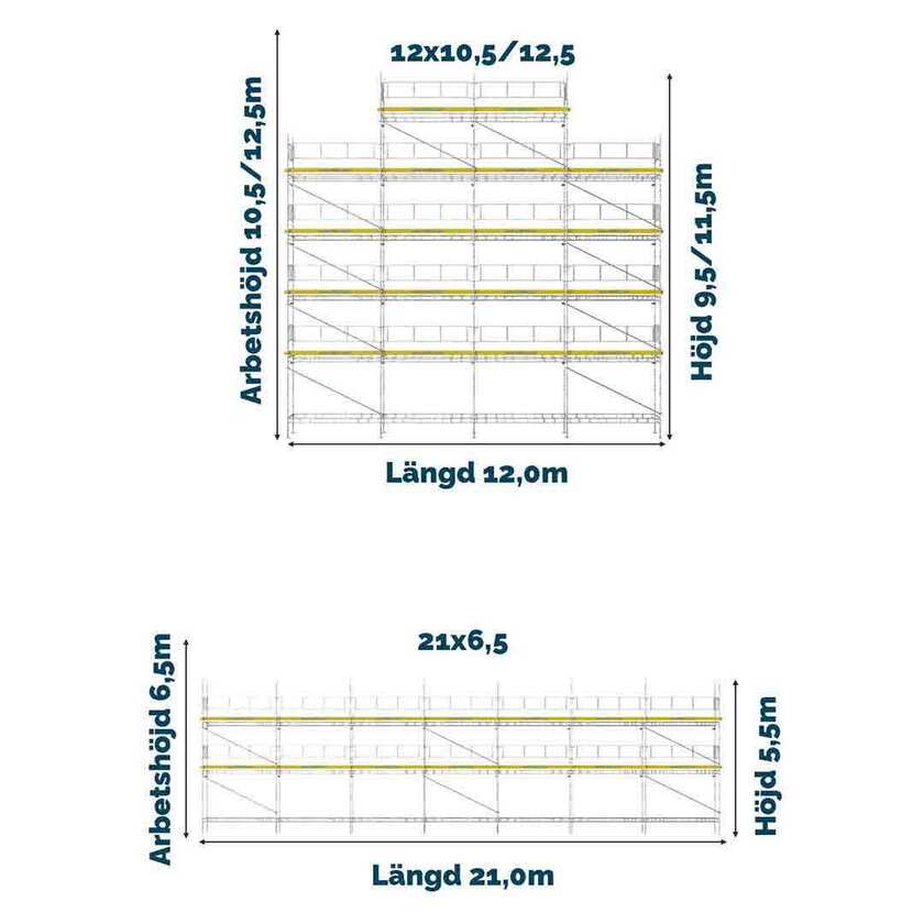 Byggnadsställning Universal Trall 1655 stål