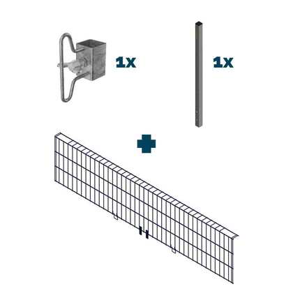 Kantskydd till ställning - Påbyggnadspaket Höjd