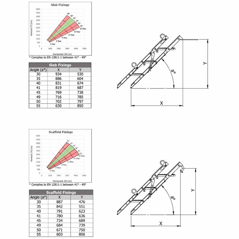 Byggtrappa 3 trappsteg