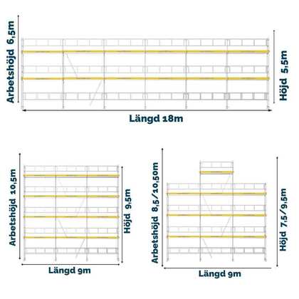 Ramställning Flexpaket 5 ALU